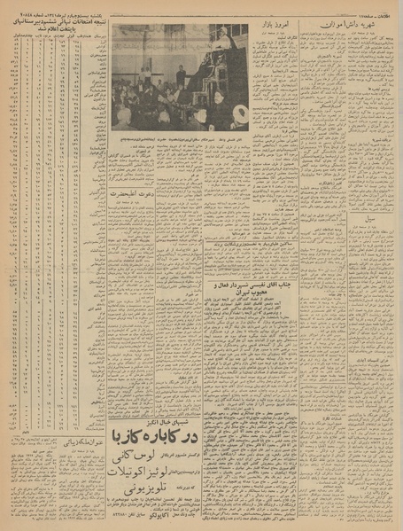 پرونده:Ettelaat13410424.pdf