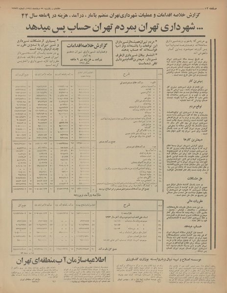 پرونده:Ettelaat13441229.pdf