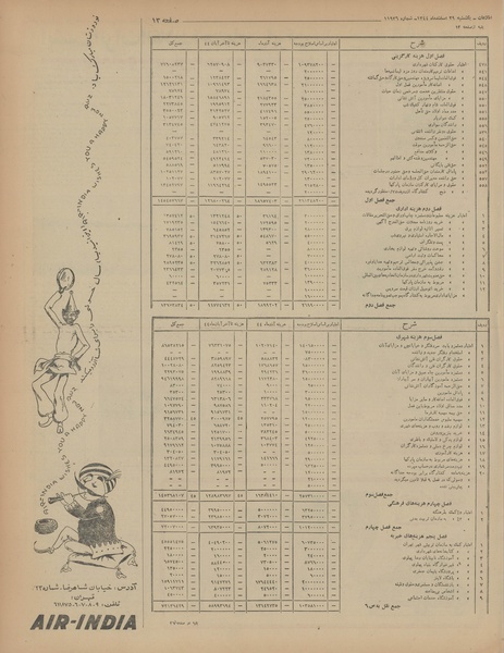 پرونده:Ettelaat13441229.pdf