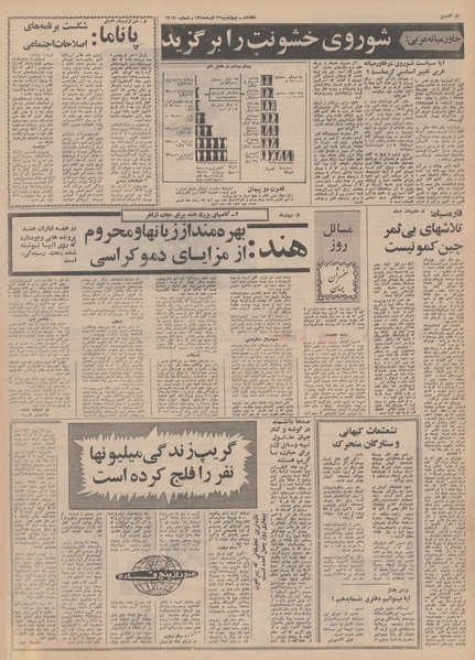 پرونده:Ettelaat13480926.pdf