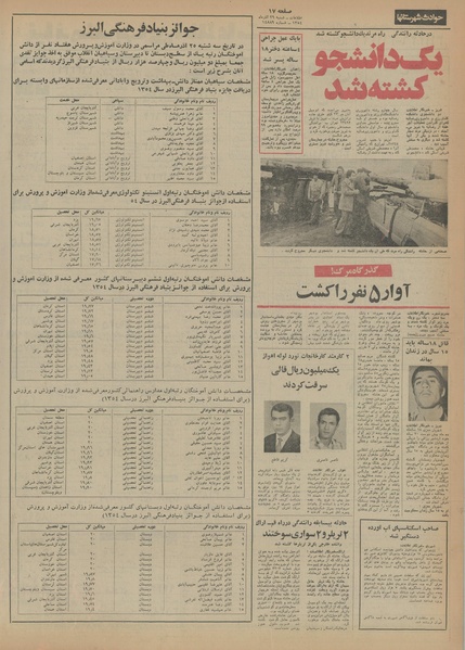 پرونده:Ettelaat13540929.pdf