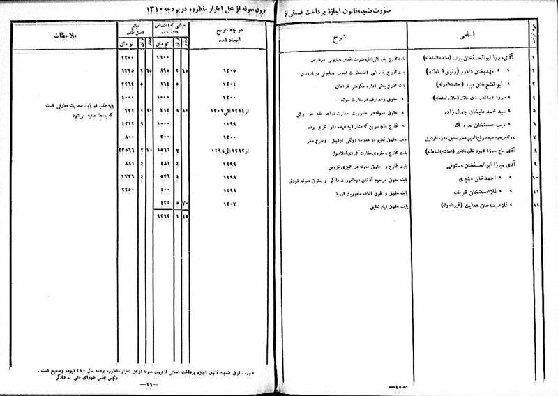 پرونده:Moz 8 58.pdf