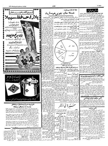 پرونده:Ettelaat13390229.pdf