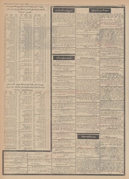 پرونده:Ettelaat13490721.pdf