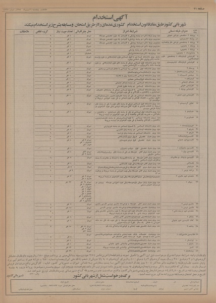 پرونده:Ettelaat13541116.pdf