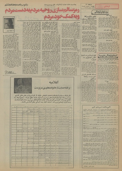 پرونده:Ettelaat13550408.pdf