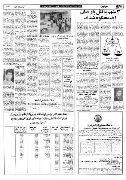 پرونده:Ettelaat13570704.pdf