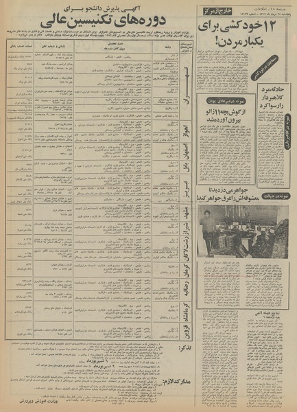 پرونده:Ettelaat13520525.pdf
