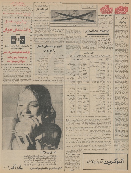 پرونده:Ettelaat13451020.pdf