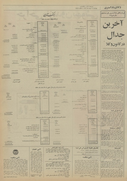 پرونده:Ettelaat13510315.pdf