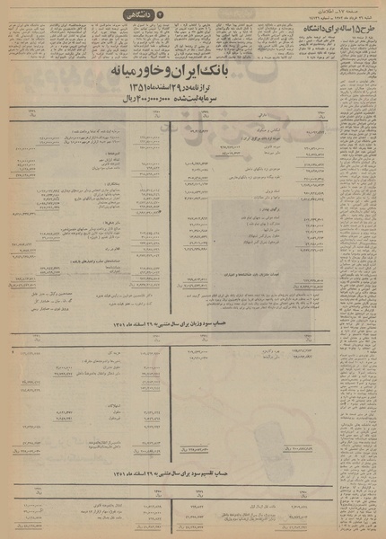 پرونده:Ettelaat13520326.pdf