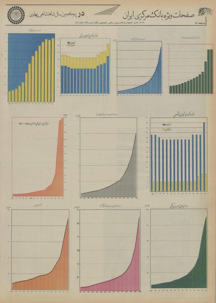 پرونده:Ettelaat13550427.pdf