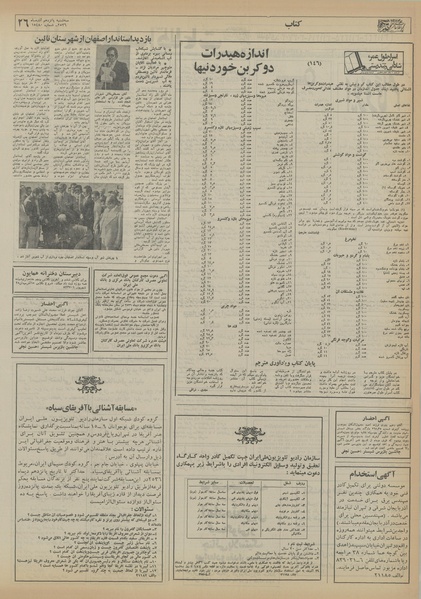 پرونده:Ettelaat13560915.pdf