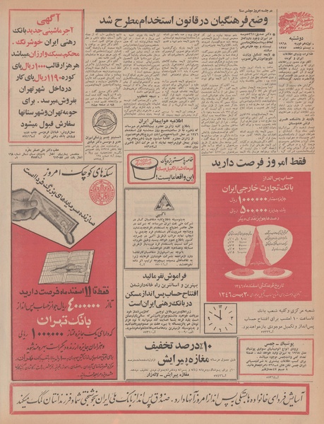 پرونده:Ettelaat13461130.pdf