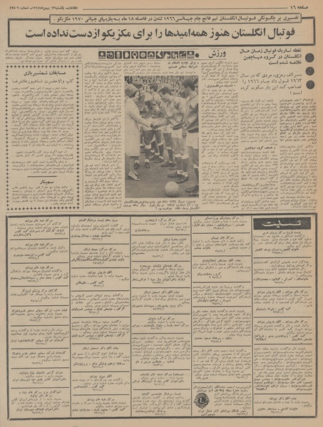 پرونده:Ettelaat13471113.pdf