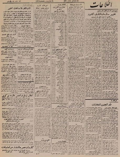 پرونده:Ettelaat13221025.pdf