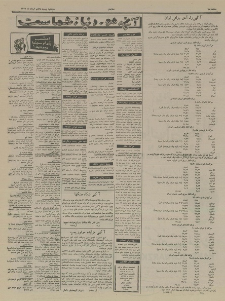 پرونده:Ettelaat13370327.pdf