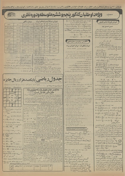 پرونده:Ettelaat13551103.pdf