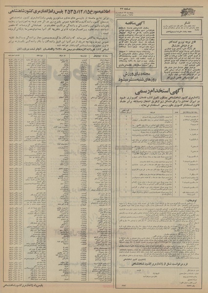 پرونده:Ettelaat13551219.pdf