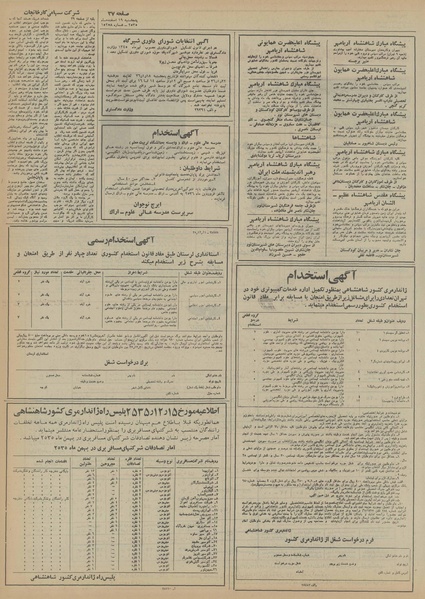 پرونده:Ettelaat13551219.pdf