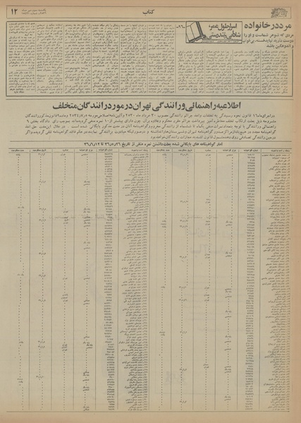 پرونده:Ettelaat13560703.pdf