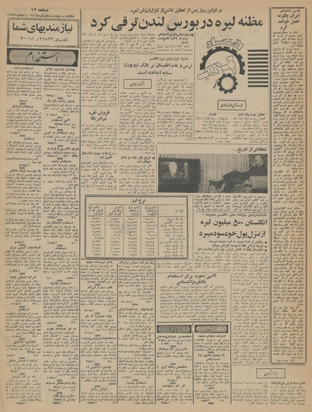 پرونده:Ettelaat13460901.pdf