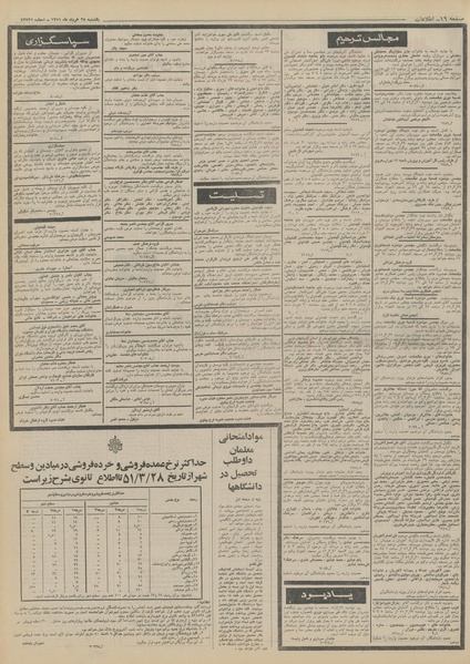 پرونده:Ettelaat13510328.pdf