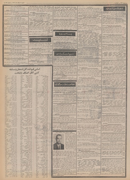 پرونده:Ettelaat13511205.pdf