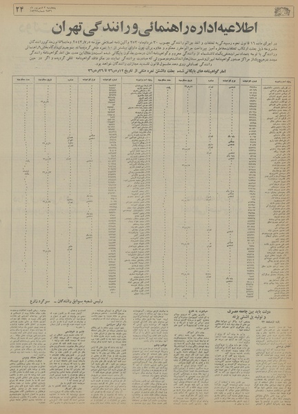 پرونده:Ettelaat13560603.pdf