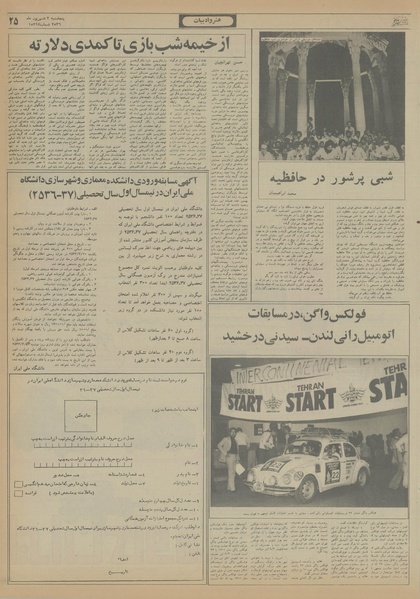 پرونده:Ettelaat13560603.pdf