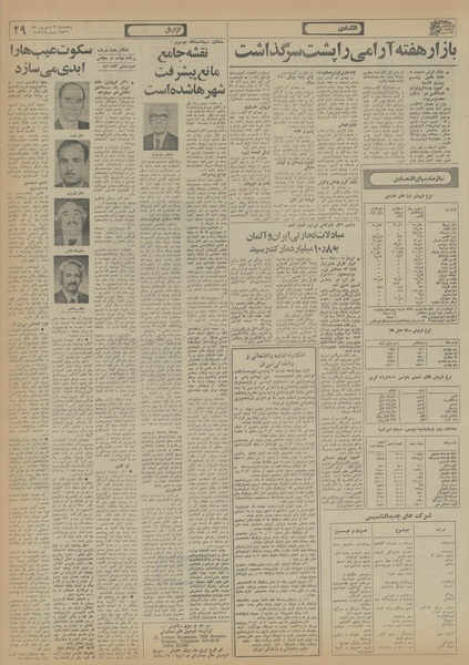 پرونده:Ettelaat13560603.pdf