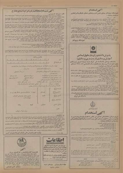 پرونده:Ettelaat13541106.pdf