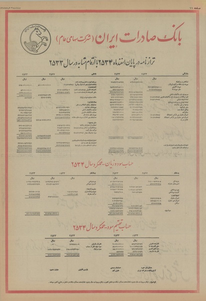 پرونده:Ettelaat13550326.pdf