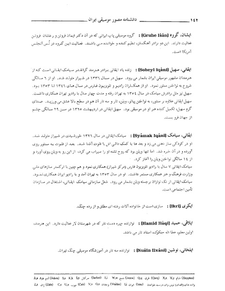 پرونده:دانشنامه مصور موسيقی ايران الف.PDF