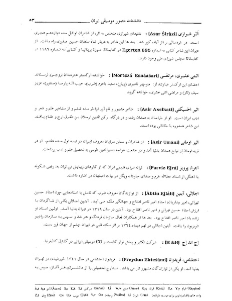پرونده:دانشنامه مصور موسيقی ايران الف.PDF