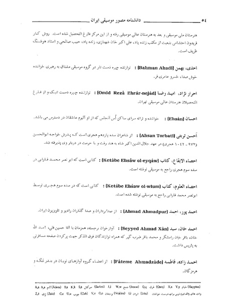 پرونده:دانشنامه مصور موسيقی ايران الف.PDF
