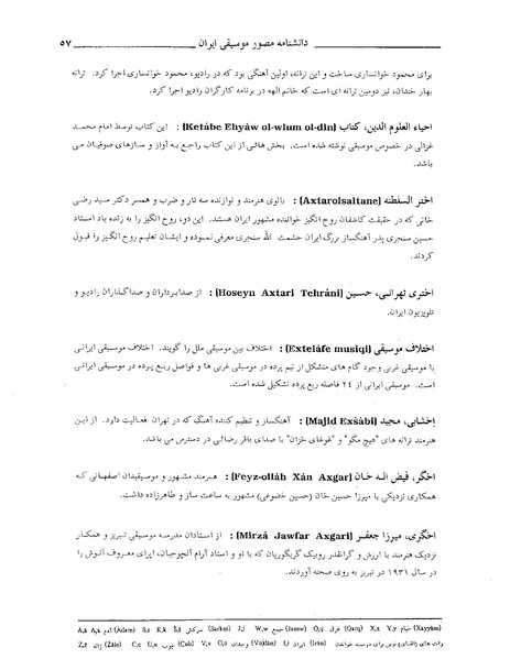 پرونده:دانشنامه مصور موسيقی ايران الف.PDF