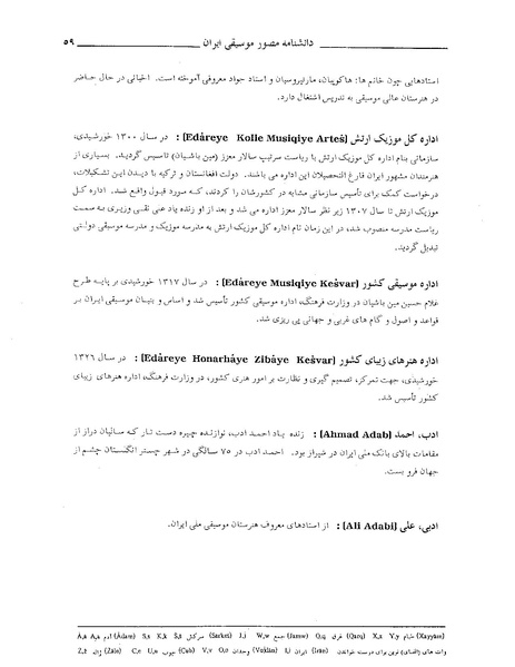 پرونده:دانشنامه مصور موسيقی ايران الف.PDF