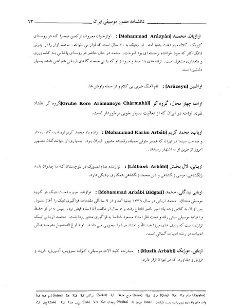 پرونده:دانشنامه مصور موسيقی ايران الف.PDF