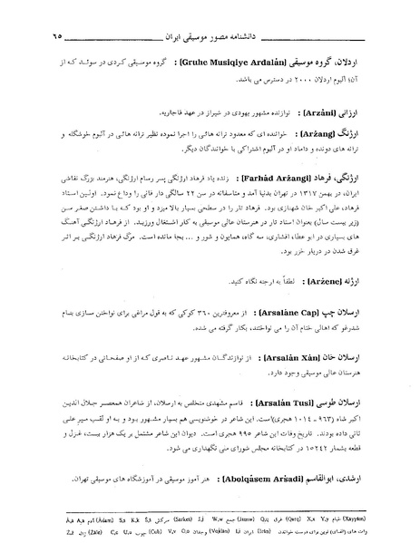 پرونده:دانشنامه مصور موسيقی ايران الف.PDF