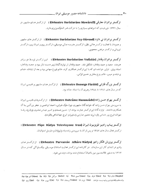 پرونده:دانشنامه مصور موسيقی ايران الف.PDF