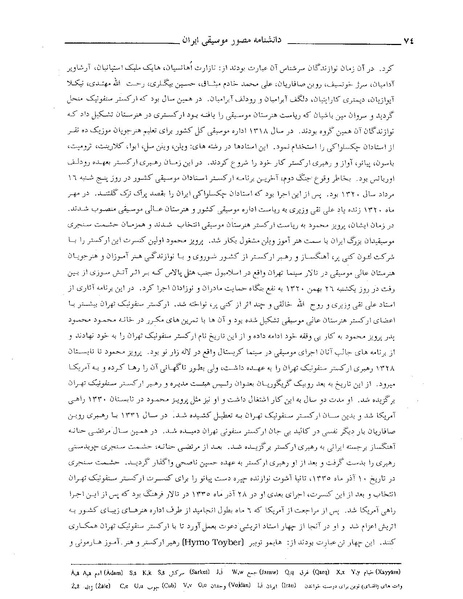 پرونده:دانشنامه مصور موسيقی ايران الف.PDF