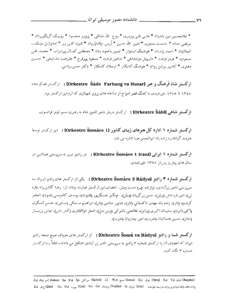 پرونده:دانشنامه مصور موسيقی ايران الف.PDF
