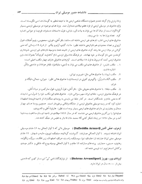 پرونده:دانشنامه مصور موسيقی ايران الف.PDF