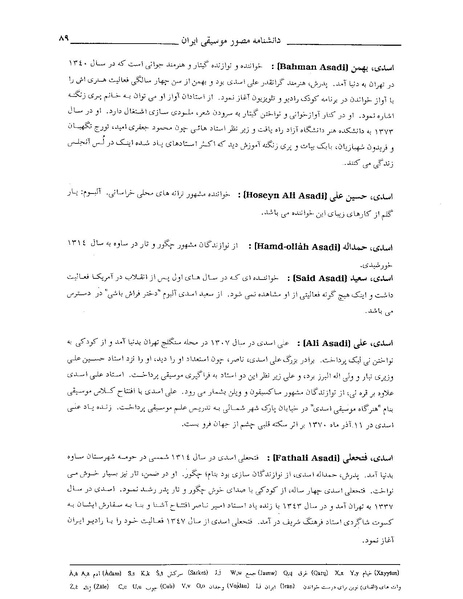 پرونده:دانشنامه مصور موسيقی ايران الف.PDF