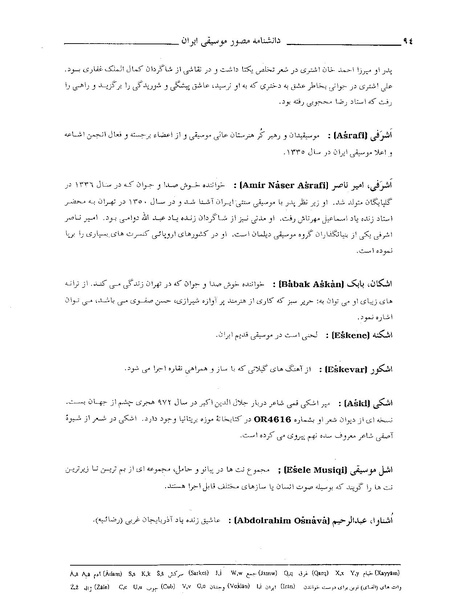 پرونده:دانشنامه مصور موسيقی ايران الف.PDF
