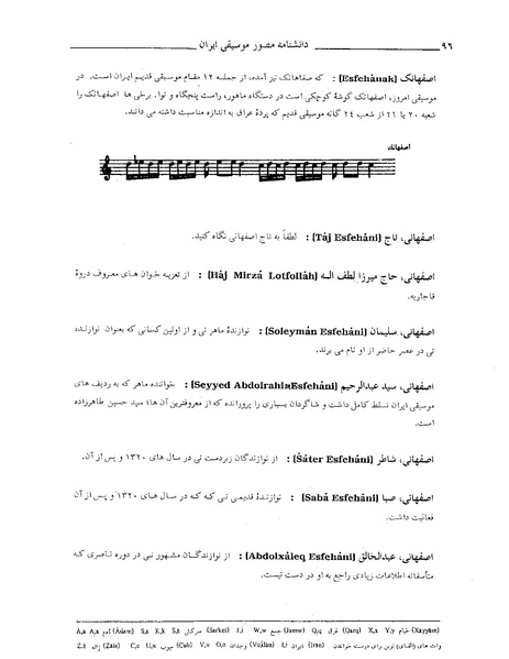 پرونده:دانشنامه مصور موسيقی ايران الف.PDF