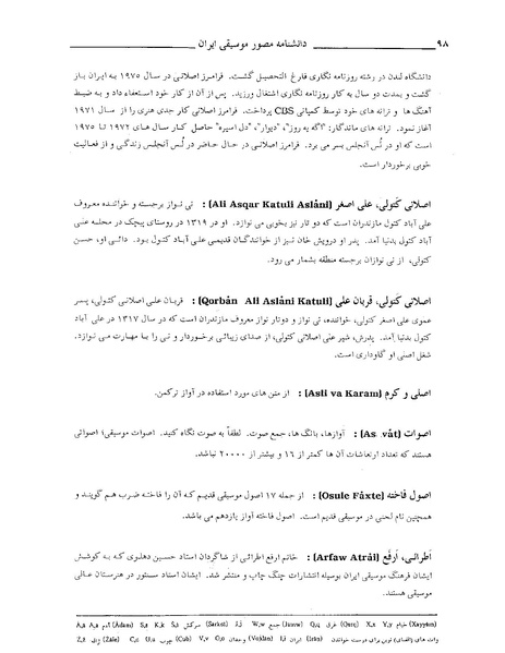 پرونده:دانشنامه مصور موسيقی ايران الف.PDF