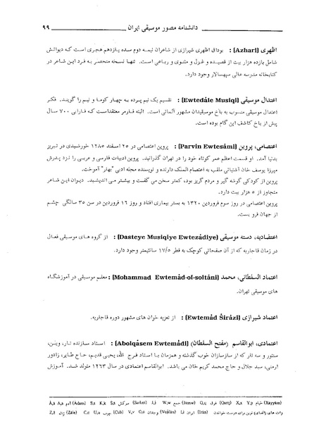پرونده:دانشنامه مصور موسيقی ايران الف.PDF