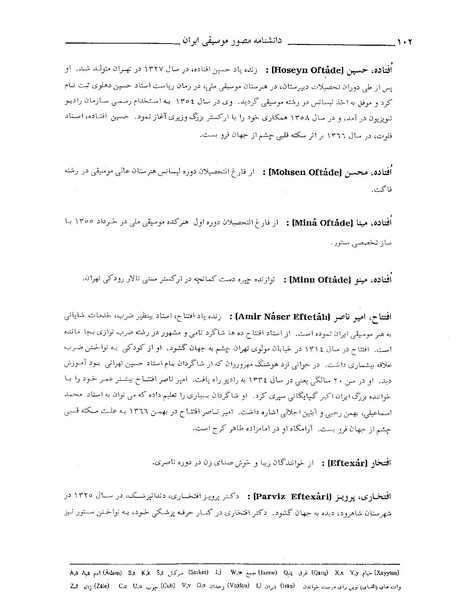 پرونده:دانشنامه مصور موسيقی ايران الف.PDF